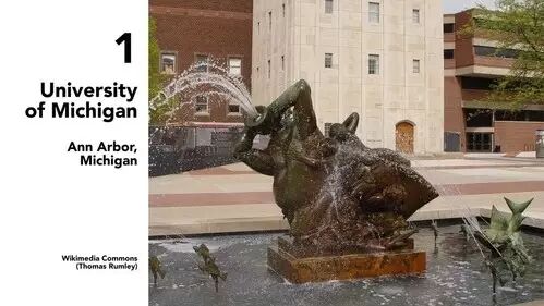 【美国留学】最新2015全美“公立常春藤” 排名榜出炉