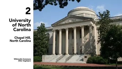 【美国留学】最新2015全美“公立常春藤” 排名榜出炉