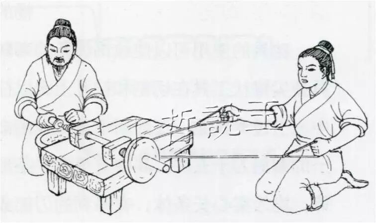 丁哲：古玉鉴定的六要素