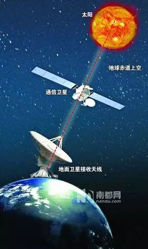 緊急通知:中國電視近期或現(xiàn)短暫