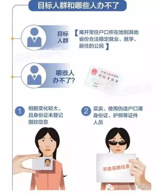 公安部:7月1日起大中城市将全面启动身份证异地受理