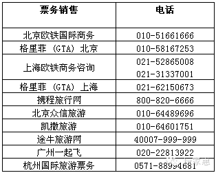 瑞士通票 <wbr>360°畅游全景瑞士