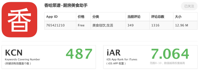 ASO之关键字篇：做好iOS新版本的100个字符