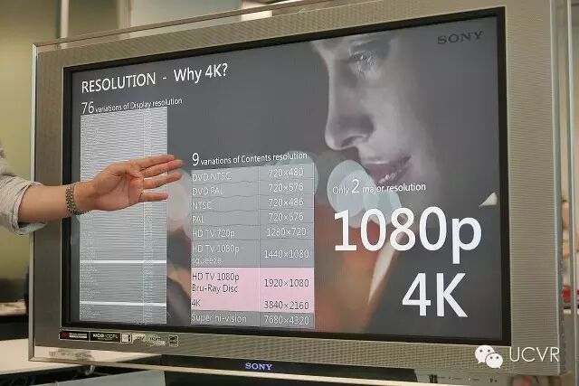 你已经成功引起了我的注意——索尼Z5 Premium