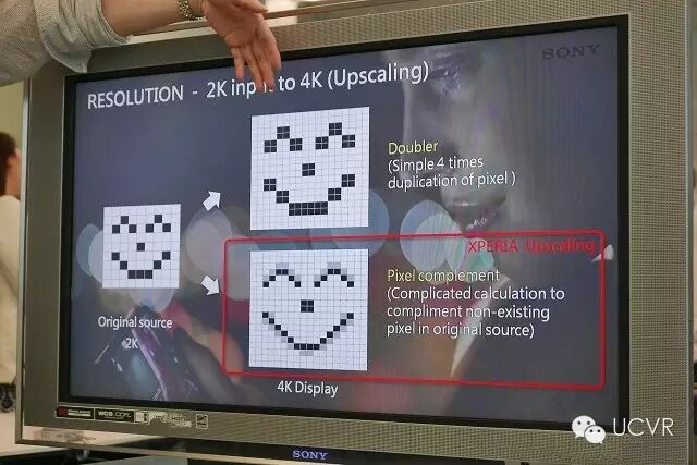 你已经成功引起了我的注意——索尼Z5 Premium