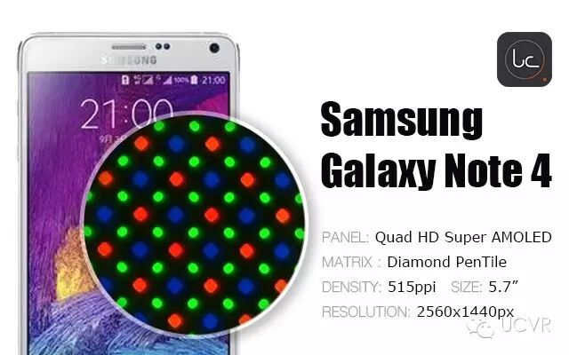 你已经成功引起了我的注意——索尼Z5 Premium