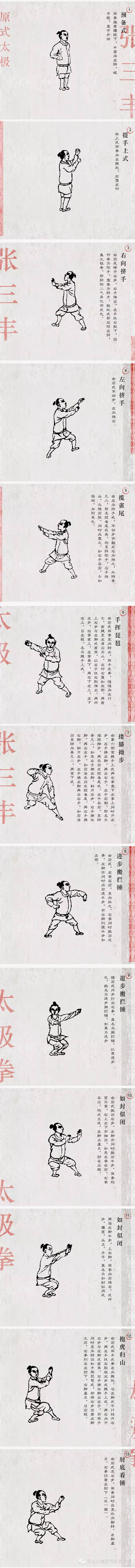 [经典]张三丰原式太极拳