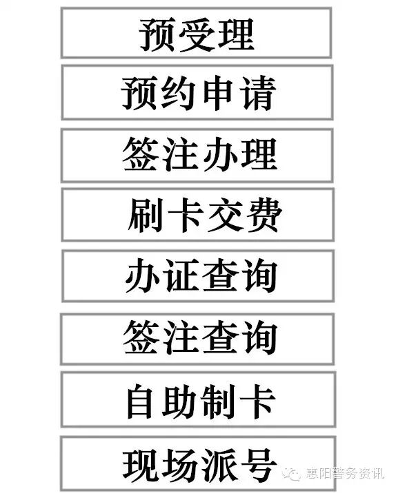 惠阳本地户籍持有电子港澳通行的居民续签“立等可取”