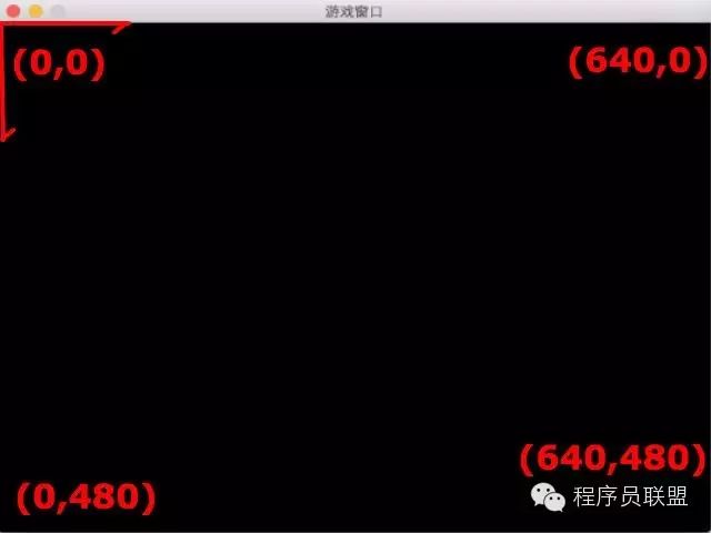 【C语言探索之旅】 第三部分第二课：SDL开发游戏之创建窗口和画布_编程_04