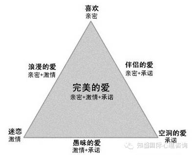 北京心理咨询