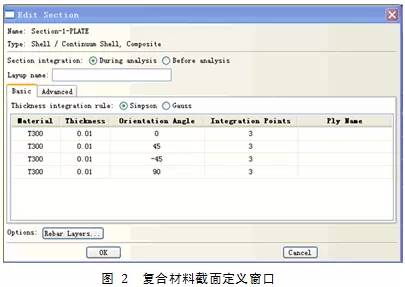 Abaqus中复合材料的分析方法介绍的图2