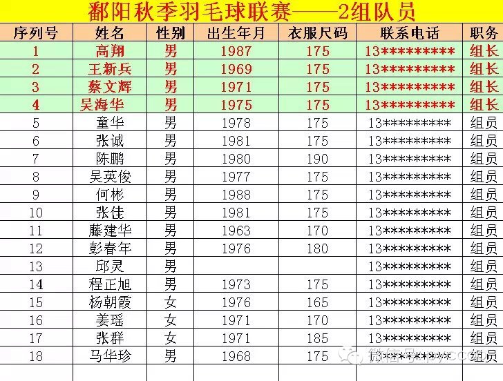 登录查看大图