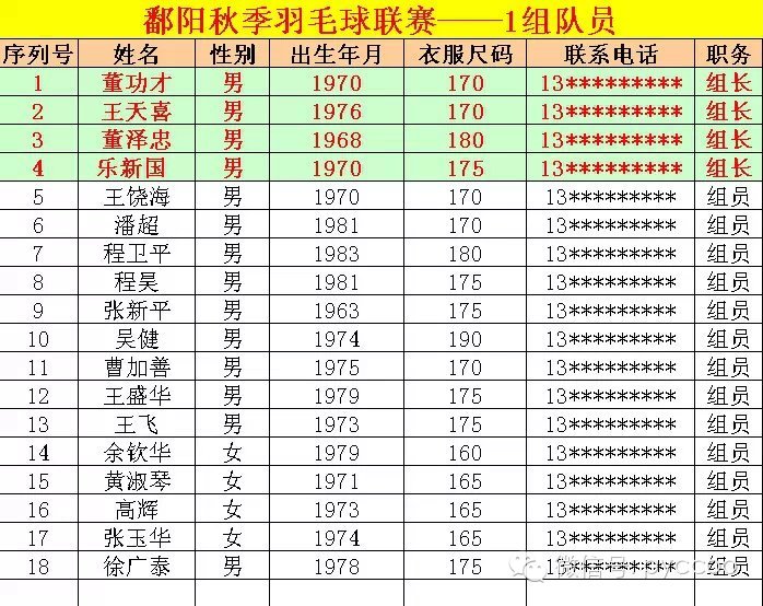 登录查看大图