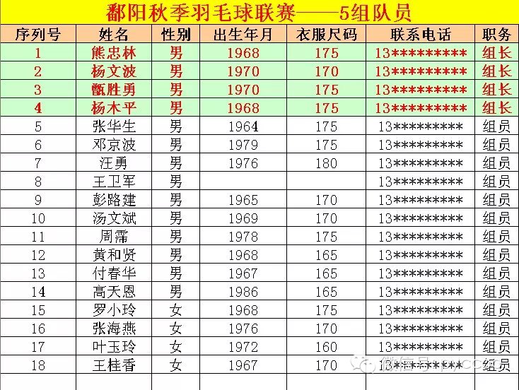 登录查看大图