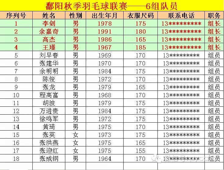 登录查看大图