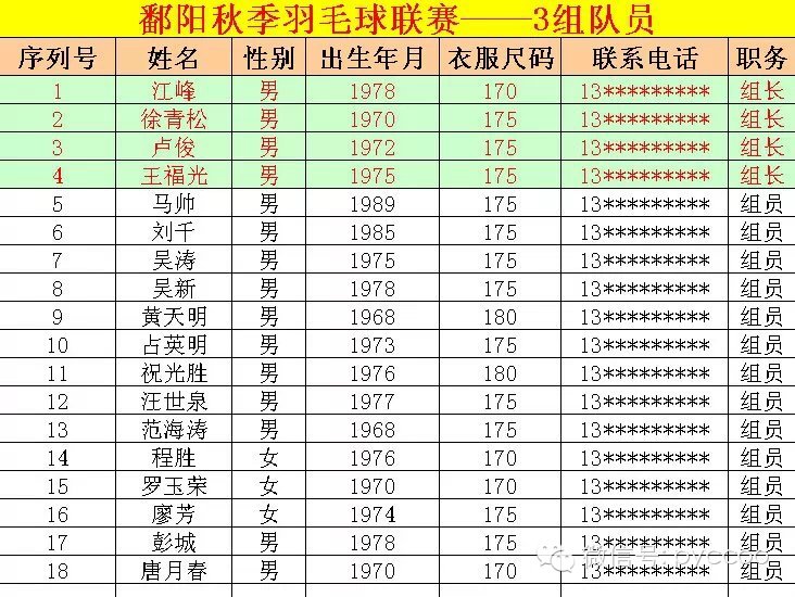 登录查看大图