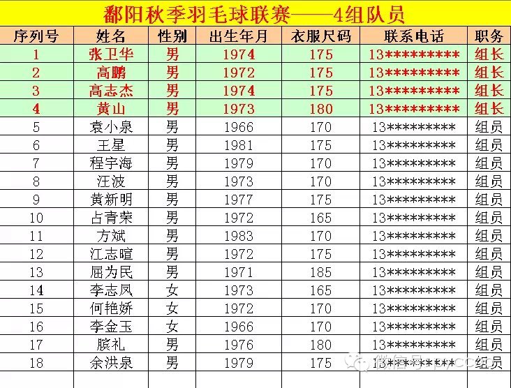 登录查看大图