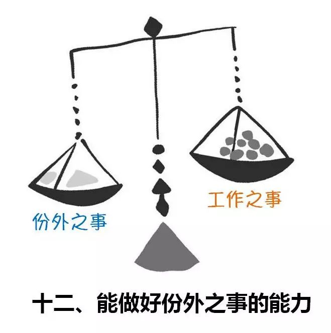 知識產(chǎn)權(quán)人，除了專業(yè)，你還必須具備這12種軟能力