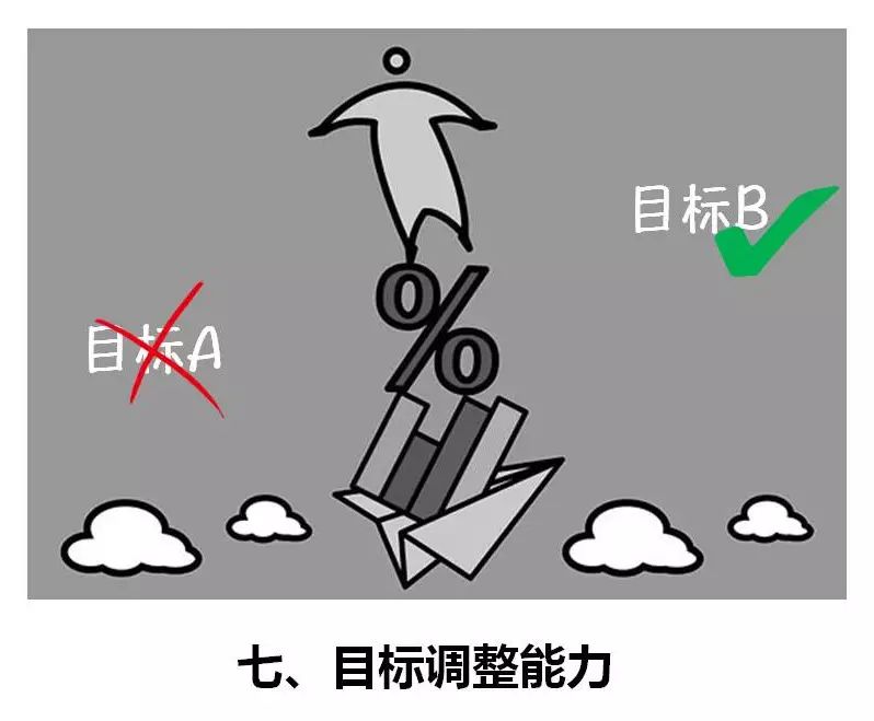 知識(shí)產(chǎn)權(quán)人，除了專業(yè)，你還必須具備這12種軟能力