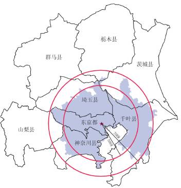 全球大都市圈分析 五色土抵押顾问公司官网