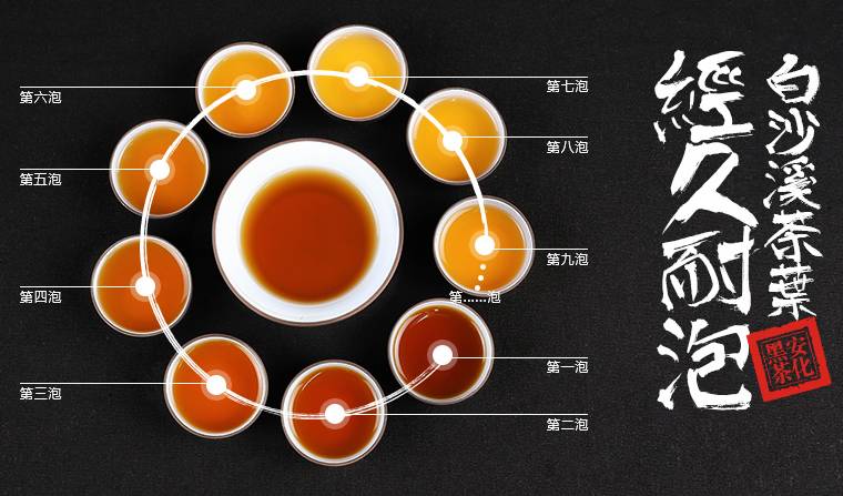 年轻人应该知道的茶叶知识——抗战时期的新茶-如意轩