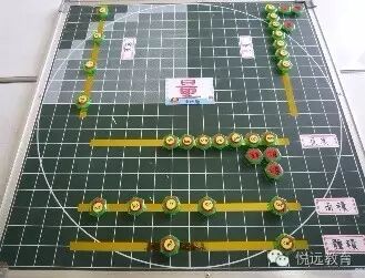 [重磅]何凤珠：上海“学具创意教学”工作坊提纲