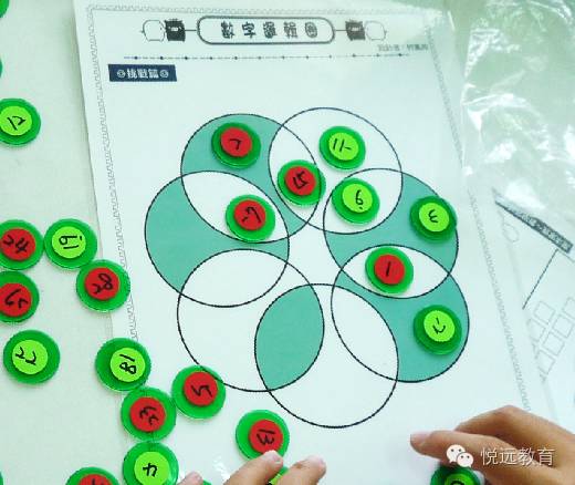 [重磅]何凤珠：上海“学具创意教学”工作坊提纲