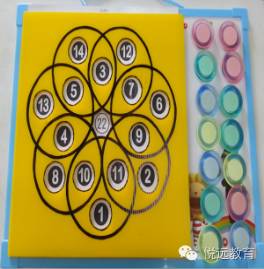 [重磅]何凤珠：上海“学具创意教学”工作坊提纲