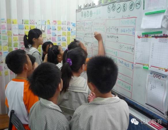 [重磅]何凤珠：上海“学具创意教学”工作坊提纲