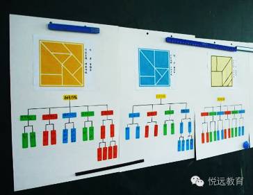 [重磅]何凤珠：上海“学具创意教学”工作坊提纲