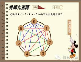 [重磅]何凤珠：上海“学具创意教学”工作坊提纲