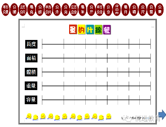 [重磅]何凤珠：上海“学具创意教学”工作坊提纲