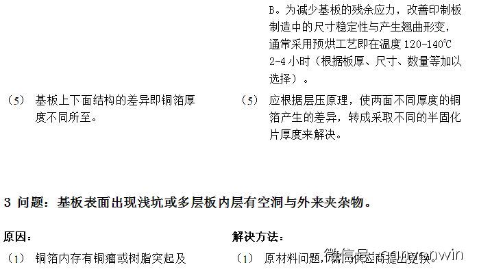  《新编印制电路板故障排除手册》之一 基材片 