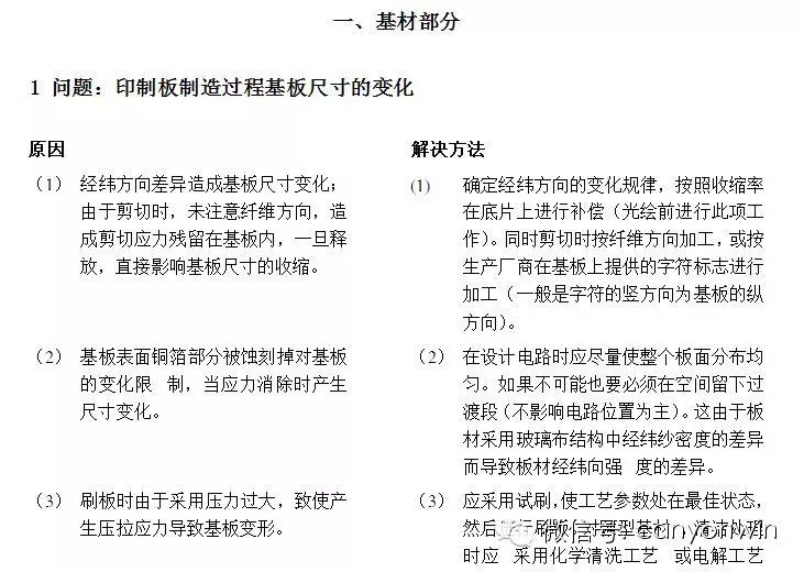  《新编印制电路板故障排除手册》之一 基材片 