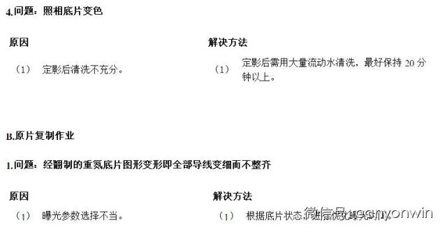  《新编印制电路板故障排除手册》之二 菲林片 