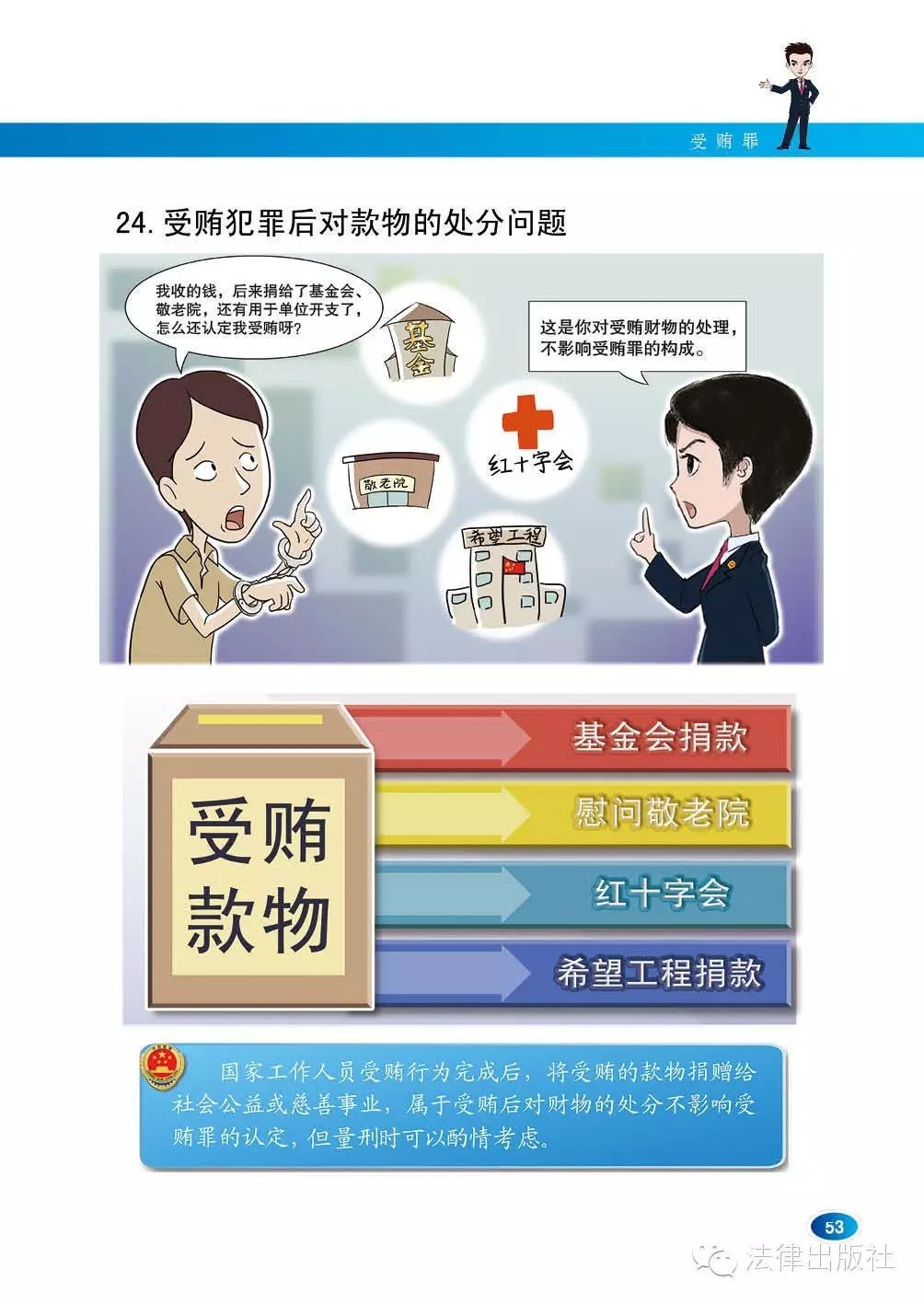 画说贿赂犯罪