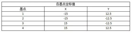 数控编程培训400-0919-317