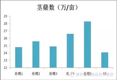 ��ʱѶ����������ũ�ѱ̻�ˮ������ǰհ