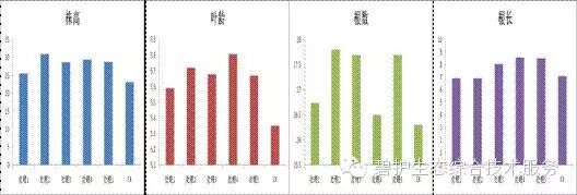 ��ʱѶ����������ũ�ѱ̻�ˮ������ǰհ