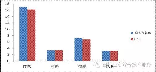 ��ʱѶ����������ũ�ѱ̻�ˮ������ǰհ