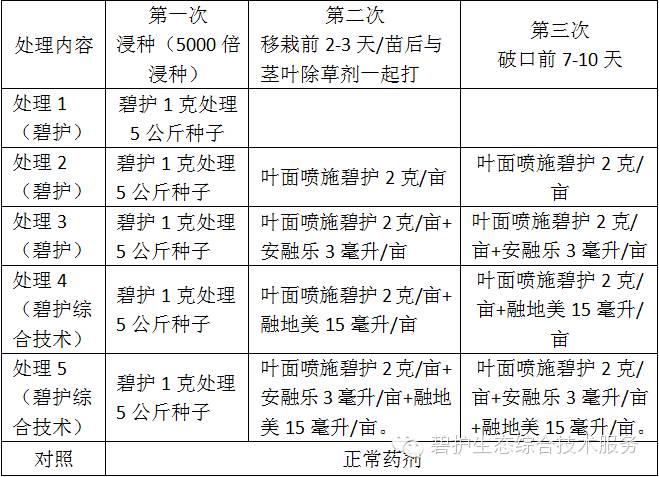 ��ʱѶ����������ũ�ѱ̻�ˮ������ǰհ