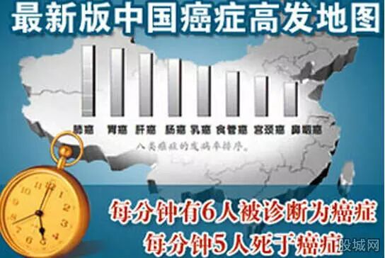 广东知名女主持人因癌症去世。癌症，再次给生命敲响警钟！！