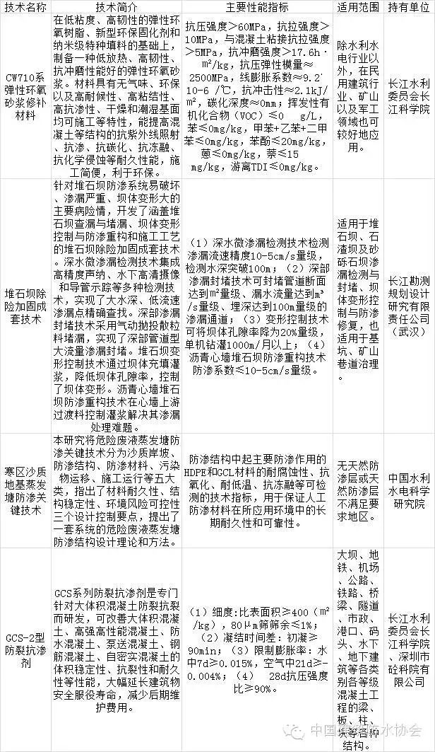 天堂tv免费tv在线tv香蕉