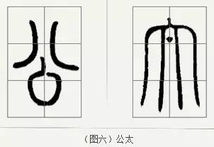 邓石如篆书技法 邓石如篆书技法