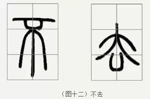 邓石如篆书技法 邓石如篆书技法