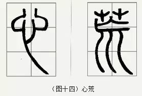 邓石如篆书技法 邓石如篆书技法