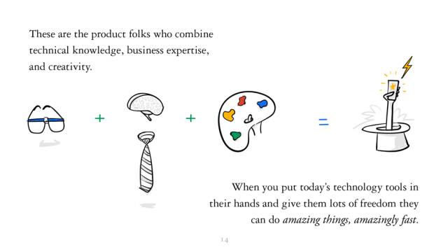 拉里·佩奇：创新必须强迫自己着眼于未来