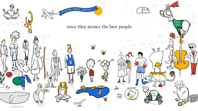 拉里·佩奇：创新必须强迫自己着眼于未来