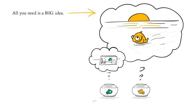 拉里·佩奇：创新必须强迫自己着眼于未来