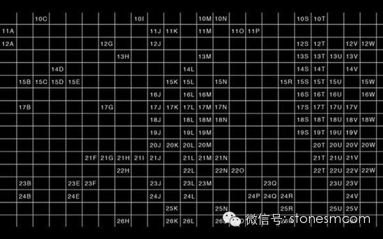 花12年完美修复碎成了渣渣的经典雕塑，有点感人！